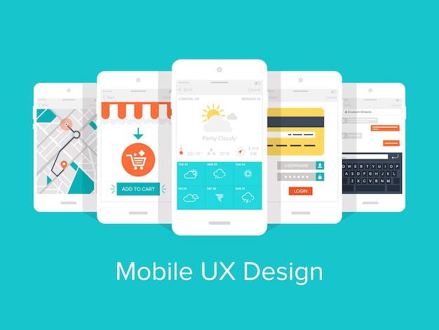 Mobiles ux