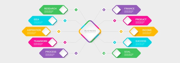 Vektor moderne 3d-infografik-vorlage mit 10 schritten zum erfolg