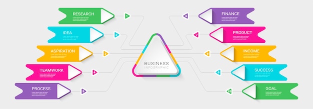 Vektor moderne 3d-infografik-vorlage mit 10 schritten zum erfolg