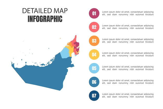 Moderne detaillierte karte infografik der vereinigten arabischen emirate