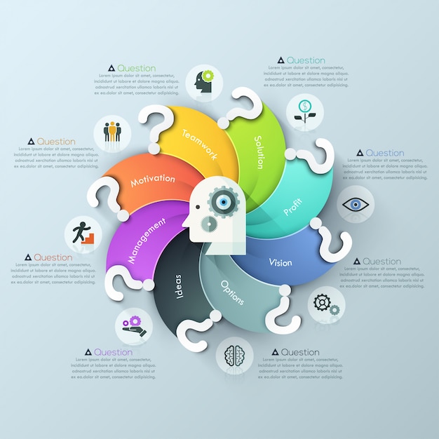 Moderne frage spiral diagramm infografiken optionen