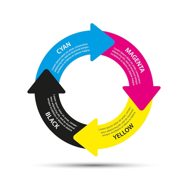 Vektor moderne vektor-cmyk-infografik-elementfarben von cyan magenta gelb und schwarz geschäftsstrategie vektor-illustration