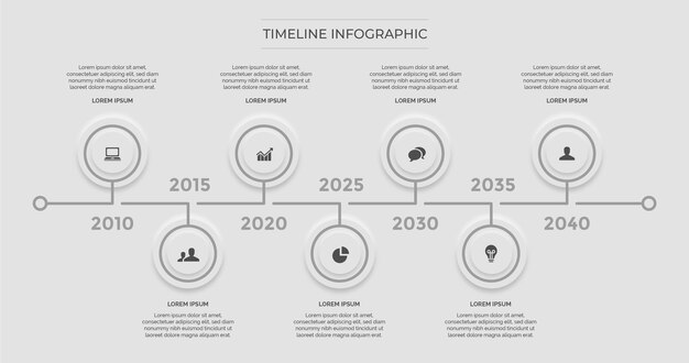 Vektor moderne weiße timeline-infografik