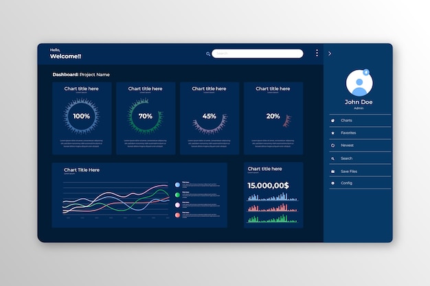 Modernes Admin-Panel mit Grafiken