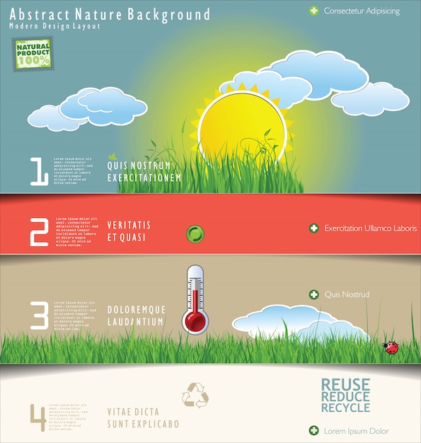 Modernes ökologie-design-layout