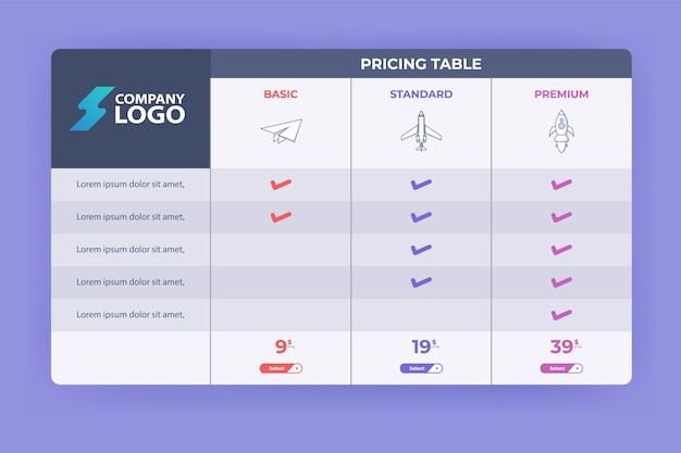 Modernes pricing table design mit drei abonnementplänen. flache infografik preistabelle entwurfsvorlage für website oder präsentation.