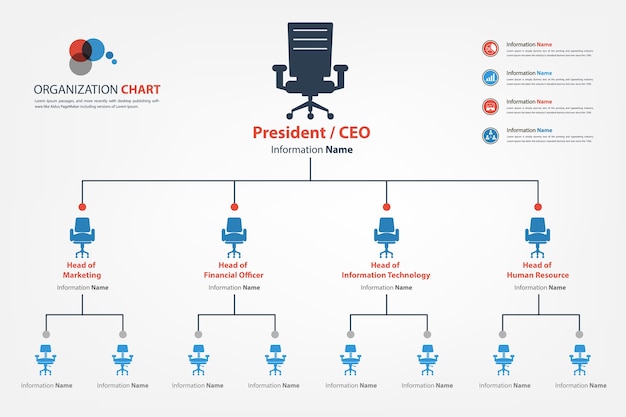 Vektor modernes und intelligentes organisationsdiagramm in der vektorart