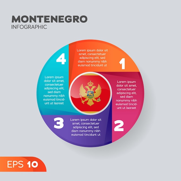 Montenegro-infografik-element