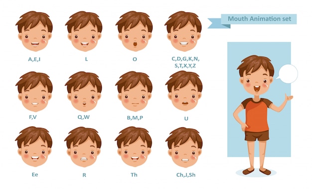 Vektor mund junge animation. lippensynchronisationssammlung für animation.