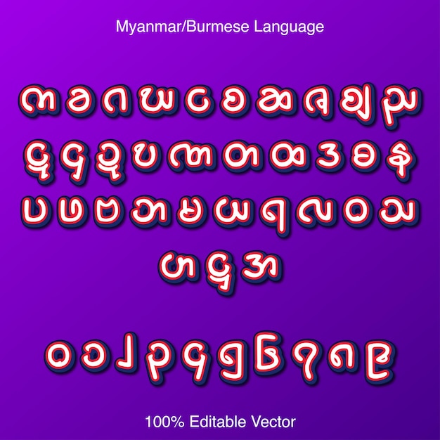 Myanmarische sprache