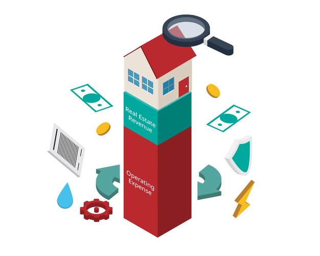Net Operating Income oder NOI ist eine Formel in Immobilien zur Berechnung der Rentabilität