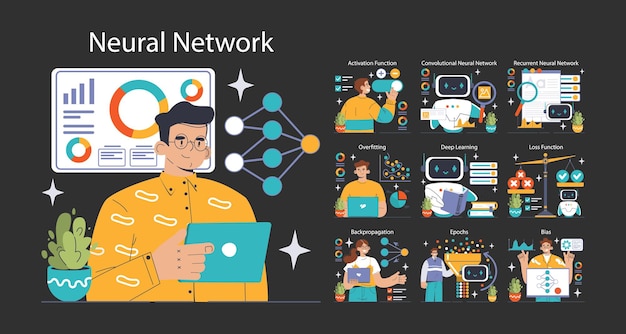 Neuralnetzwerk-Dark- oder Nachtmodus-Set Maschinelle Lernen Schlüsselkonzepte konvolutionelle wiederkehrende Netzwerke