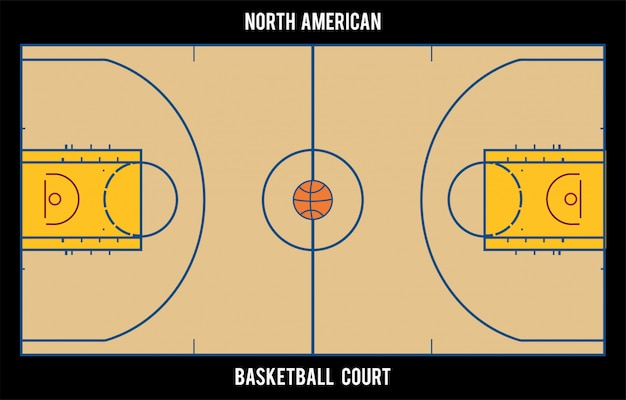 Vektor nordamerikanischer basketballplatz. draufsicht