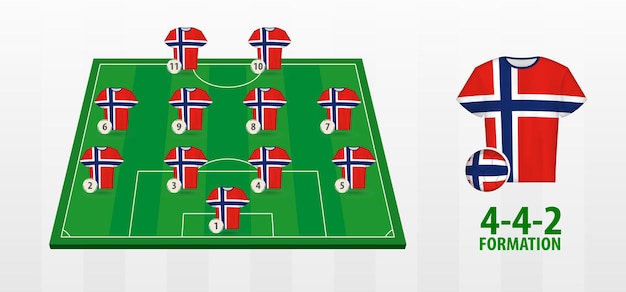 Norwegen-fußball-nationalmannschaft-bildung auf fußballplatz.