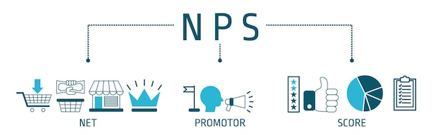 Vektor nps – net promotor score design