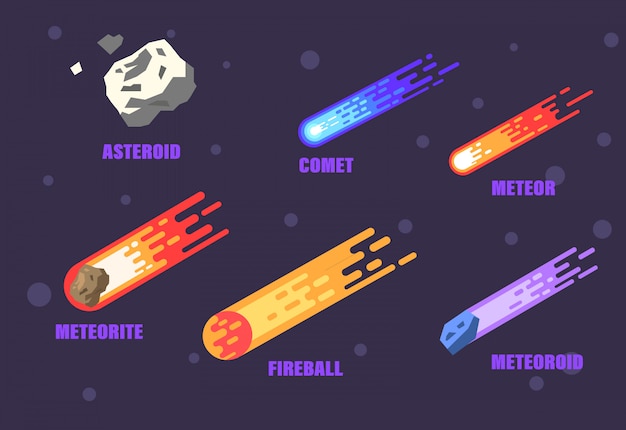 Objekte im weltraum asteroid, komet, meteor, feuerball, meteorit und meteoroid.