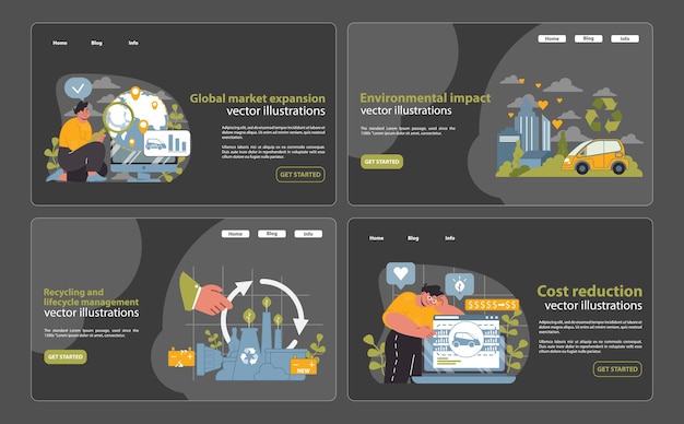 Öko-Innovations-Web-Banners mit detaillierten Vektorillustrationen, die den globalen Markt hervorheben