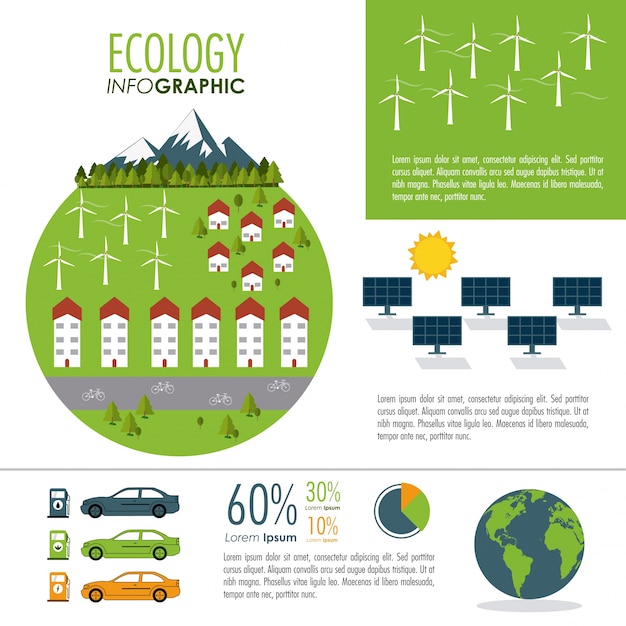 Ökologie infographik design