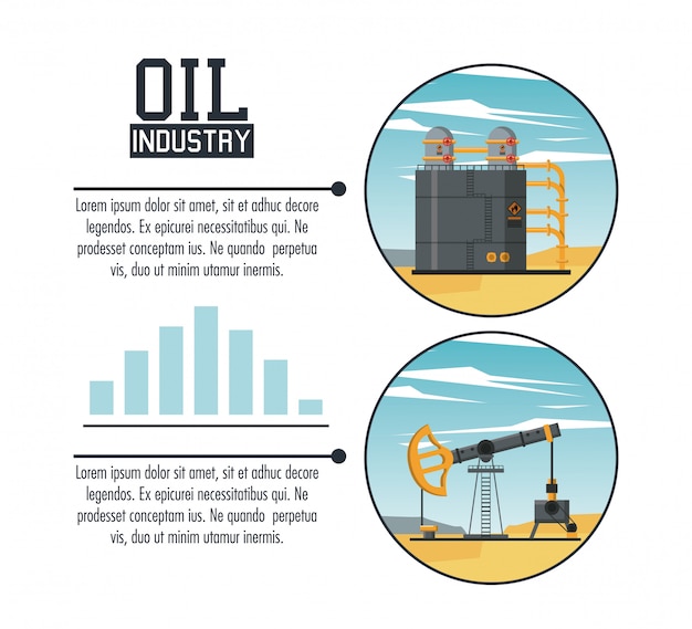 Ölindustrie infografik