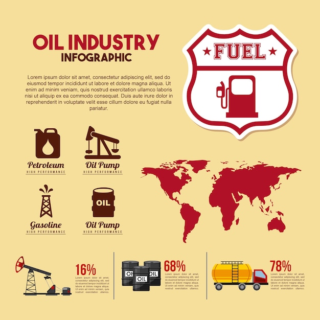 Ölindustrie infographic brennstoffprozent-produktionshandel