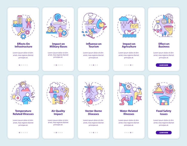Onboarding-bildschirm für die mobile app zum klimawandel