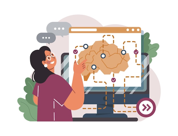 Online-Ausbildung Fernstudium des Charakters mit Hilfe des Internets online