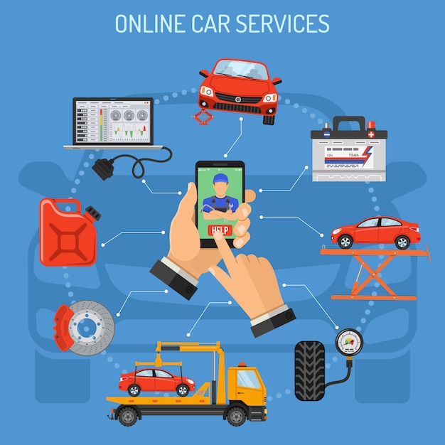 Online-auto-service und wartungskonzept