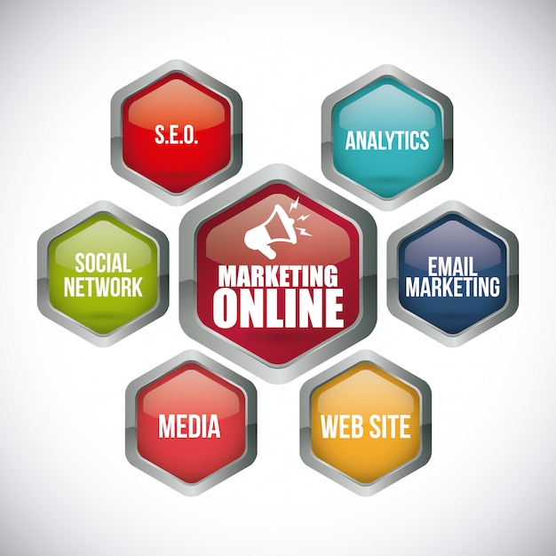 Online-marketing