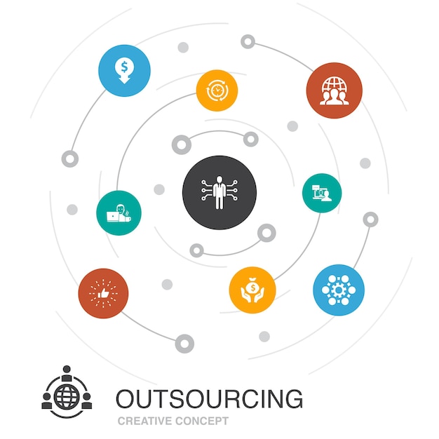 Outsourcing farbiges Kreiskonzept mit einfachen Symbolen. Enthält Elemente wie Online-Interview, Freiberufler, Geschäftsprozess, Outsourcing-Team
