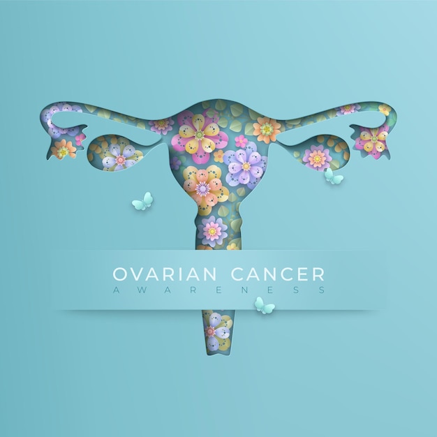 Ovarial cancer awareness-hintergrund in form eines weiblichen fortpflanzungssystems mit abstrakten blumen
