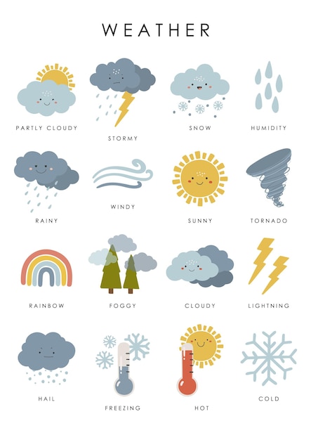 Vektor pädagogische wetterillustration pädagogisches material kinder vektor kindergarten-illustration