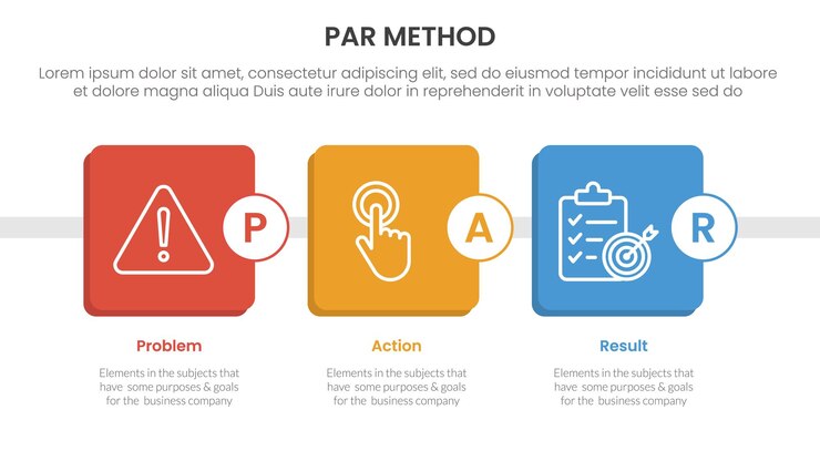 Vektor par-methode-infografik 3 punkte mit rundem quadratischen timeline-stil für die folienpräsentation