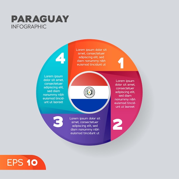 Paraguay-infografik-element