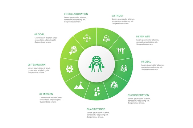 Partnerschafts-infografik 10 schritte kreisdesign. zusammenarbeit, vertrauen, deal, zusammenarbeit einfache symbole