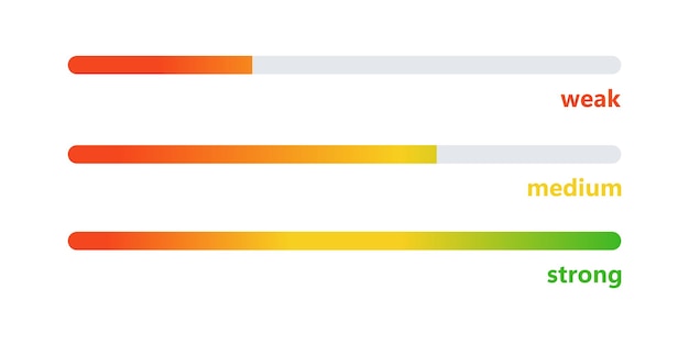 Passwort-sicherheitsleiste statusleiste wird geladen schwache mittelstarke status visualisierung der passwortkomplexität verlaufslinie gesetzt vektordarstellung isoliert auf weißem hintergrund