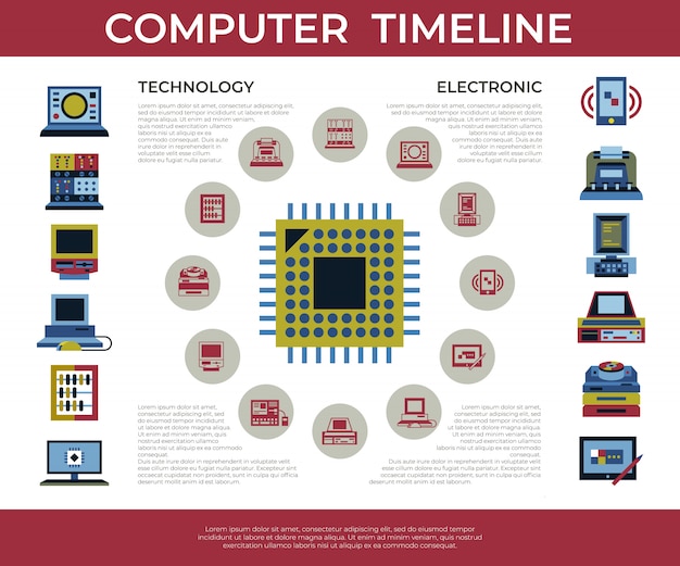 Vektor pc-timeline-technologieikonen eingestellt