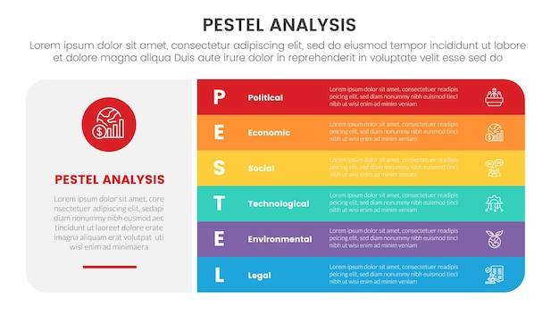 Vektor pestel business analysis tool framework infographic mit großer blockform und rundem rechteckstapel 6 punkte stufenkonzept für die folienpräsentation