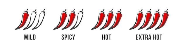 Pfeffer-symbole chili würzig scharfe chili-level mittlere bis rote scharfe vektor-lebensmitteletiketten chili-pfeffer-würzige symbole für fast-food- oder burger-sauce-menü