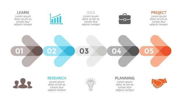 Pfeile timeline infografik präsentationsfolienvorlage perfekt für startup-marketing