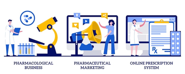 Pharmazeutisches marketing, online-verschreibungssystemkonzept mit winziger personenillustration