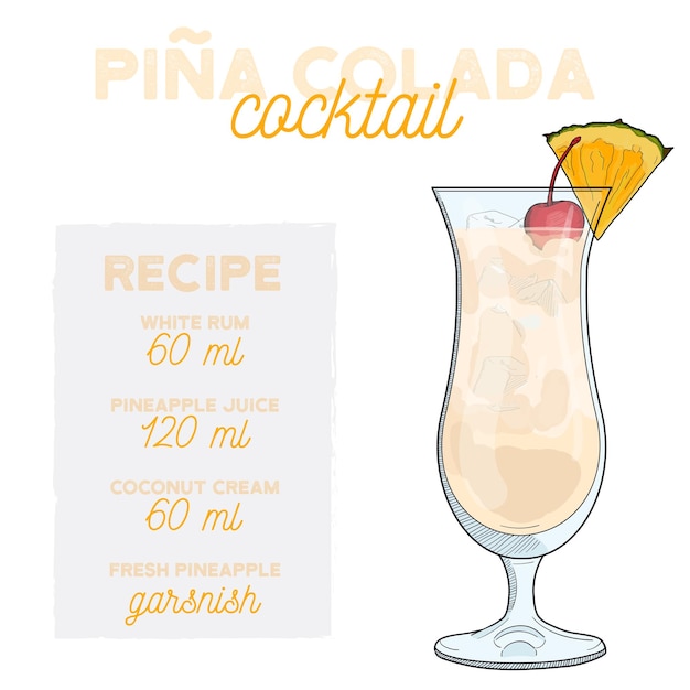Pina colada cocktail illustration rezept getränk mit zutaten