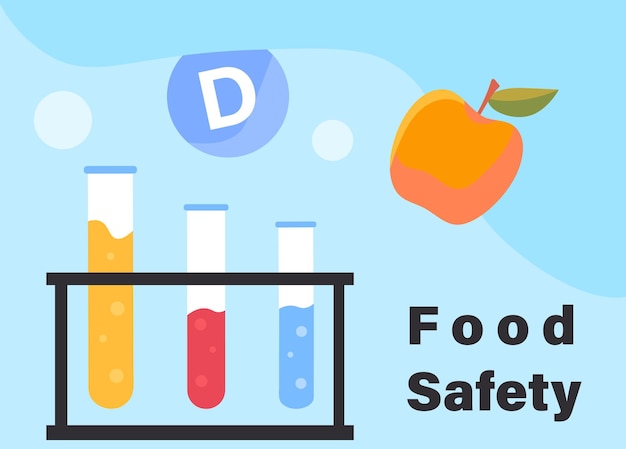 Plakat zur Lebensmittelsicherheit Genetisches Fachwissen und Analyse der Zusammensetzung von Früchten Apfel mit bunten Fläschchen Vitamin-D-Vorlagenlayout und Attrappe flache Cartoon-Vektorillustration