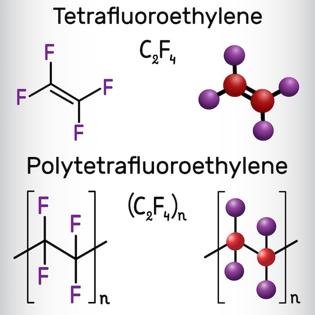 Polytetrafluoroethylen- oder PTFE-Teflonpolymer und Tetrafluoroethylen- oder TFE-Molekül