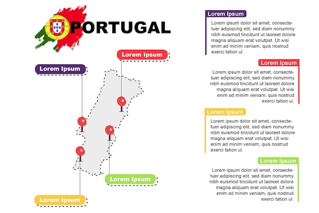 Portugal reisestandort infografik tourismus- und urlaubskonzept beliebte orte von portugal