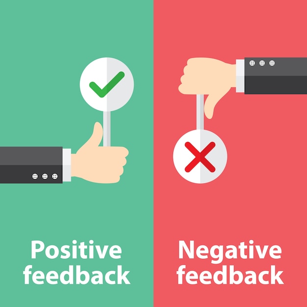 Positives und negatives feedback