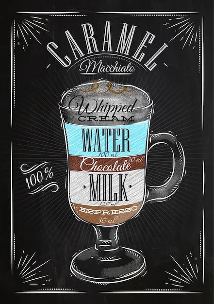 Poster karamel macchiato kreide