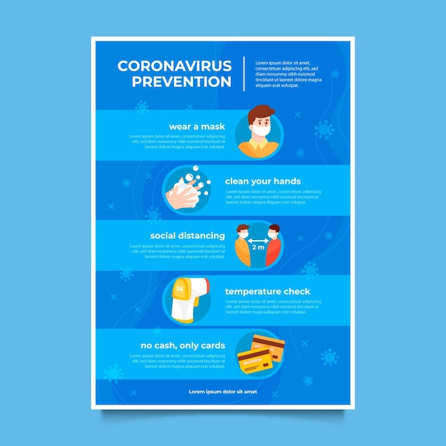 Poster zur coronavirus-prävention