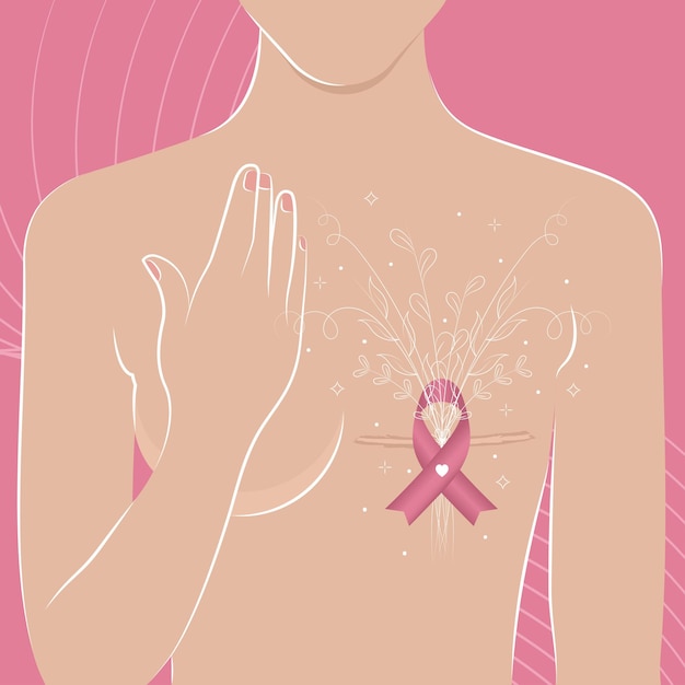 Poster zur Sensibilisierung für Brustkrebs Frauenkörper, der eine Brust bedeckt Vektor