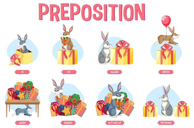 Präposition wortkarte mit kaninchen und geschenkbox