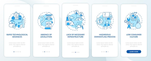 Probleme mit der Etrash-Verwaltung beim Einbinden des Seitenbildschirms für mobile Apps